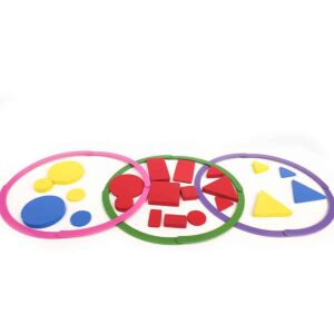 Diagrama De Venn
