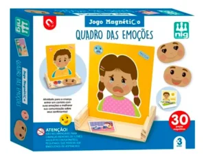 Quadro das Emoções