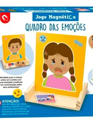 Quadro das Emoções