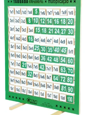Tabuada Giratória de Multiplicação (Verde) - MDF