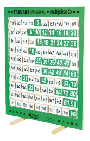 Tabuada Giratória de Multiplicação (Verde) - MDF