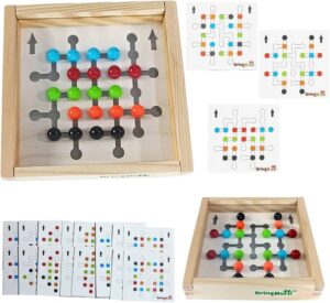 Dominio Manual