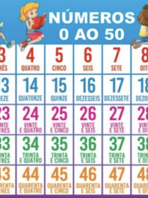 Banner dos Números de 0 a 50