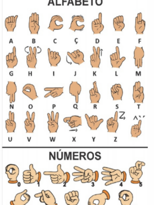 Banner Alfabeto e Números em Libras