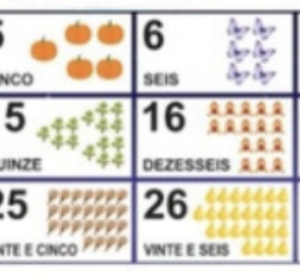 Faixa dos Números de 0 a 30