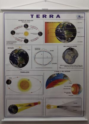 Banner Científico - Terra