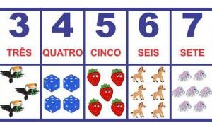Faixa Números de 0 a 10
