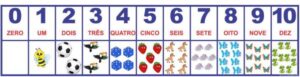 Faixa Números de 0 a 10