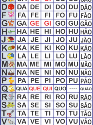 Banner Silabário - Simples
