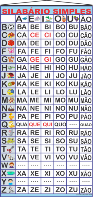 Banner Silabário - Simples